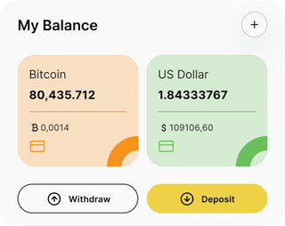 Dashboard-Übersicht der ZertuxBit-Automated-Trading-Lösung